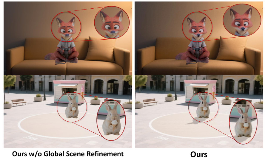 Ablation of global scene refinement
